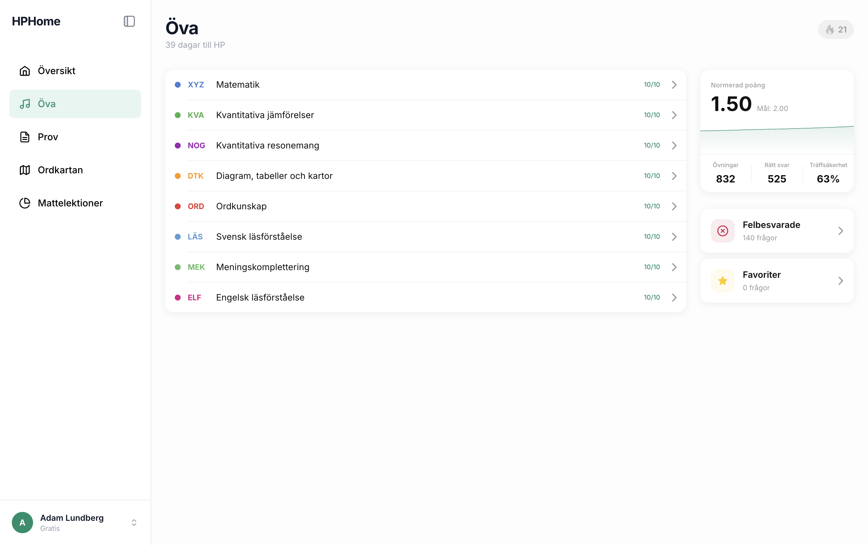 Övningar